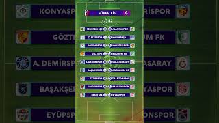 Süper Lig 4 Hafta Fenerbahçe Alanyaspor Adana Demirspor Galatasaray Beşiktaş Sivasspor Maçları [upl. by Walburga]