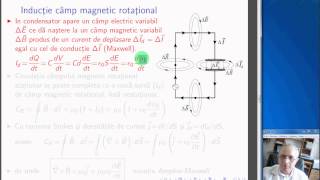 9 Ecuațiile Maxwell pentru câmpuri electrice și magnetice nestaționare  IFINHH Outreach [upl. by Tebasile]