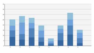 Animated Transitions in Statistical Data Graphics [upl. by Mcculloch91]