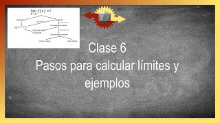 Límites  Clase 6  Pasos para calcular límites y ejemplos [upl. by Nicolina]