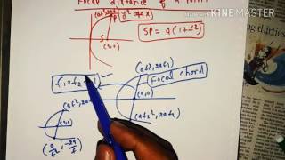 Parabola parametric form normal form part3 [upl. by Dennie]