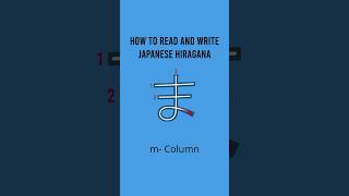 How to Read and Write Japanese Hiragana m Column learnjapanese hiragana strokeorder [upl. by Nazarius]