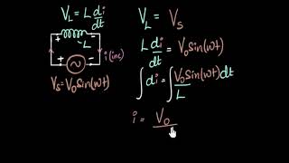 AC voltage across pure inductor derivation  Alternating current  Physics  Khan Academy [upl. by Netniuq746]