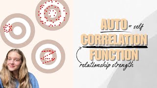 Time Series Forecast Evaluation Autocorrelation Function Error Distribution Time Consistency [upl. by Airbma598]