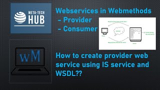 Webservices in webmethods  Provider Web service descriptor using existing IS service and WSDL [upl. by Norrad119]