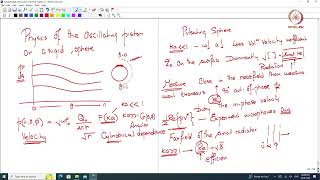 Lec 42 The Sommerfeld radiation condition [upl. by Essile76]