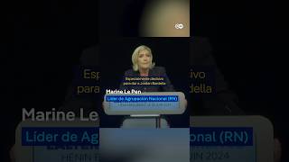 La ultraderecha triunfa en Francia y asusta a Europa gana el partido de Le Pen en la primera vuelta [upl. by Cris433]