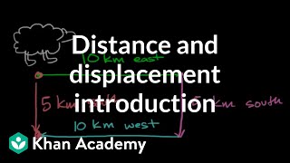 Distance and displacement introduction  Onedimensional motion  AP Physics 1  Khan Academy [upl. by Boyden]