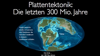 Plattentektonik Kontinentaldrift im Zeitraffer Die letzten 300 Mio Jahre in einer Minute [upl. by Airehtfele958]