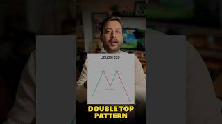 DOUBLE TOP REVERSAL PRICE PATTERN stockmarket trading candlestick priceaction [upl. by Morrell]