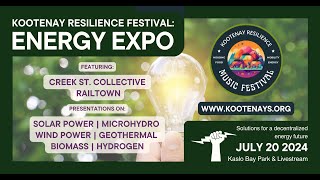 Kootenay Resilience Festival Energy Expo [upl. by Ernestus519]