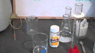 Aspirin to Acid Lab Demo [upl. by Srini]