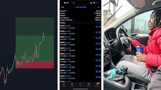 Day In The Life Of A Forex Trader [upl. by Aiza]