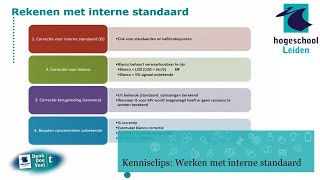 Kennisclip Interne Standaard [upl. by Fisk]