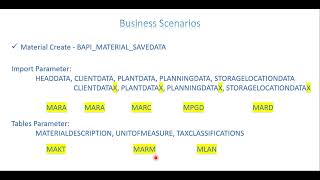 Video 3 BS  Material Creation Change Extend Delete and Revert it back [upl. by Reh]