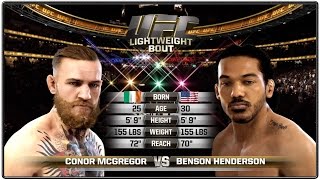 Conor McGregor vs Benson Henderson  Full Fight  EA Sports UFC [upl. by Drofdarb134]