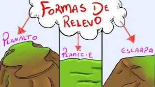 Formas de Relevo Planalto Planicie Escarpa e outros Geografia Fisica [upl. by Socram]