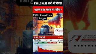 Rvnl Share Rvnl Share Latest news Rvnl Share Target Rvnl Stock Rvnl Stock Analysis Rvnl News [upl. by Anilave]