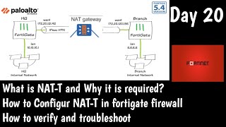 SitetoSite VPN with NATT in Fortinet Firewall  DAY 24  Fortinet  NSE4 Training [upl. by Gavan]