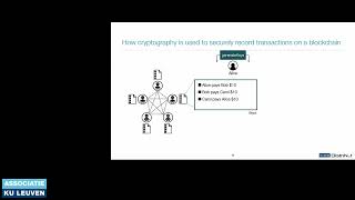 COSIC Course 2024 quotBlockchain and distributed ledgersquot Tom Van Cutsem DistriNet [upl. by Farley]