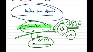 Systemic pathology Urolithiasis Dr Murtoza Shahriar [upl. by Eirrol]