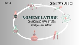 NOMENCLATURE OF ALDEHYDES AND KETONES IN IUPAC SYSTEM [upl. by Sakhuja629]