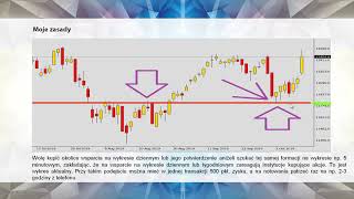 Na czym polega zyskowny handel na DAX Poznaj zasady i przekonania Pawła Szczepanika [upl. by Kinata]
