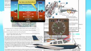 GroundSchool FAA Knowledge Test Prep for Android [upl. by Marj657]