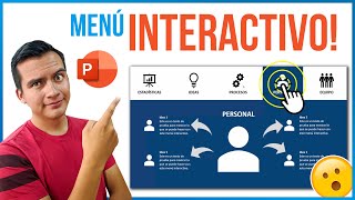 👉Sorprendente Infografía con MENU INTERACTIVO en PowerPoint ✅ FÁCIL✅ [upl. by Orvie]