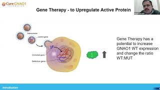 GNAO1EU20  Timofei Zatsepin  Early development of antisense oligonucleotide therapeutics to [upl. by Jamilla99]