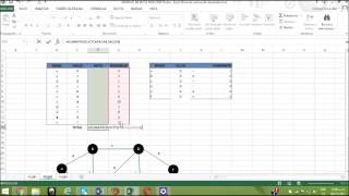 Resolución de Algoritmo de Dijkstra con Solver en Excel [upl. by Teresita]