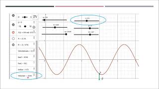 Problema de ondas transversales en una cuerda [upl. by Arvonio]