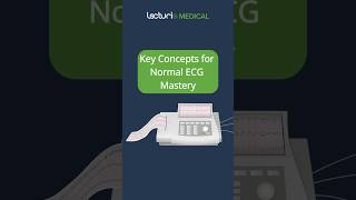 Key Concepts of ECG Explained by Santiago usmle [upl. by Horten600]