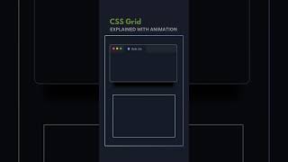 CSS grid  css tutorial  css for beginners cssgrid flexbox cssanimation [upl. by Salohcin]