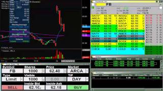 Live Stock Trading  510 in 20 Minutes [upl. by Shepherd]