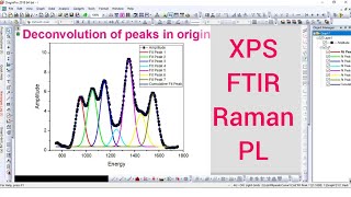 Deconvolution of peaks in Origin [upl. by Ggerg]