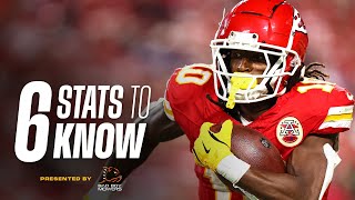 Week 2 Chiefs vs Bengals  Run Game Pass Rush Dominance amp MORE  Six Stats to Know [upl. by Bernat]