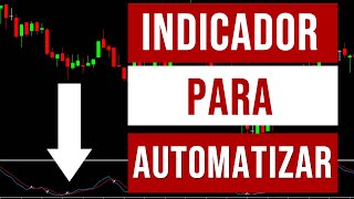 INDICADOR IQ OPTION PARA AUTOMATIZAR GRÁTIS [upl. by Stew]