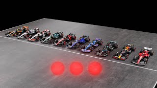 Who Is The Slowest On Straights  F1 2023 Las Vegas Topspeed Comparison [upl. by Norris]