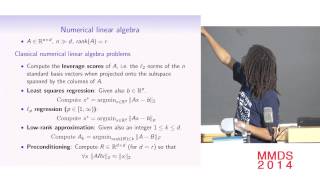 Dimensionality reduction via sparse matrices Jelani Nelson [upl. by Nimsay]