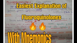 Fluoroquinoles Mnemonic Ciprofloxacin  Ofloxacin  Moxifloxacin  Hindi Reference K D Tripathy [upl. by Eelrebma543]