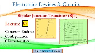 Lect 09 Common Emitter Configuration Characteristics [upl. by Irt]