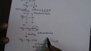 ORGANIC CHEMISTRY I METHANE TO ETHANE AND VICE VERSA INTER CONVERSION I UPADHYAY CHEMISTRY [upl. by Kcirrag536]