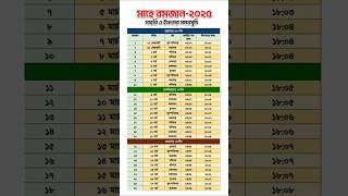 Ramadan bangla calendar design 2025  রমজানের সাহরী ইফতারের সময়সূচি ২০২৫ ramadancalendar2025 [upl. by Jovitah]