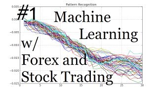 Machine Learning and Pattern Recognition for Algorithmic Forex and Stock Trading Intro [upl. by Kus]