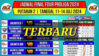 Jadwal Final Four Proliga 2024 Putaran 2Update Klasemen amp Top Skor Proliga 2024 Final FourLiveMoji [upl. by Keen]