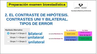 2 El contraste de hipótesis [upl. by Jard958]