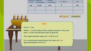 Experimental Verification Of Newtons Second Law Of Motion [upl. by Regina327]