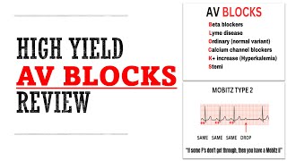 AV Block Review 1st 2nd 3rdDegree  Mnemonics And Proven Ways To Memorize For Your Exams [upl. by Steffen563]