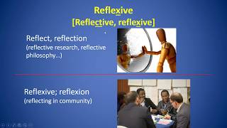 Reflexivity Reflective vs Reflexive Reflection vs Reflexion [upl. by Naened]